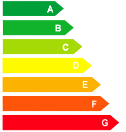 enegrie label